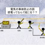電気の事故防止に必要な知識【感電と漏電、短絡・地絡、誘導電流】